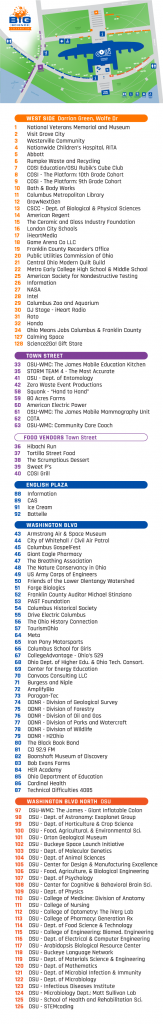 BSC Map | COSI Science Festival